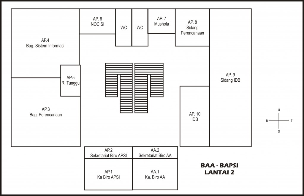 Denah Dan Nama Ruang Kantor Pusat Uns Agungs Notes